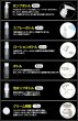 画像3: トラベルボトル 8本セット 小物3個付き 【ホワイト】 白 シャンプーボトル 旅行 詰め替え ボトル 化粧品 小分け 持ち運び 携帯用 出張 容器 きらきらぷんぷん丸 BTL-020 (3)