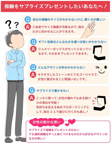 画像4: [きらきらぷんぷん丸] 指輪 ライト付きケース入り 【レッド】 リング サイズ調整可能 エンゲージリング 一粒 レディース ジルコニア シルバー JWLY-008 (4)